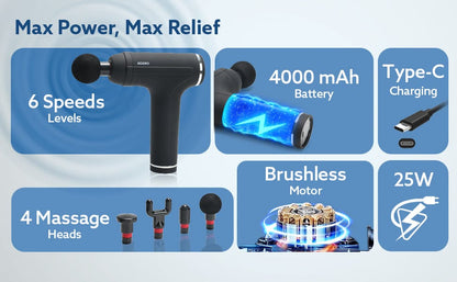 Professional Fitness Massage Gun