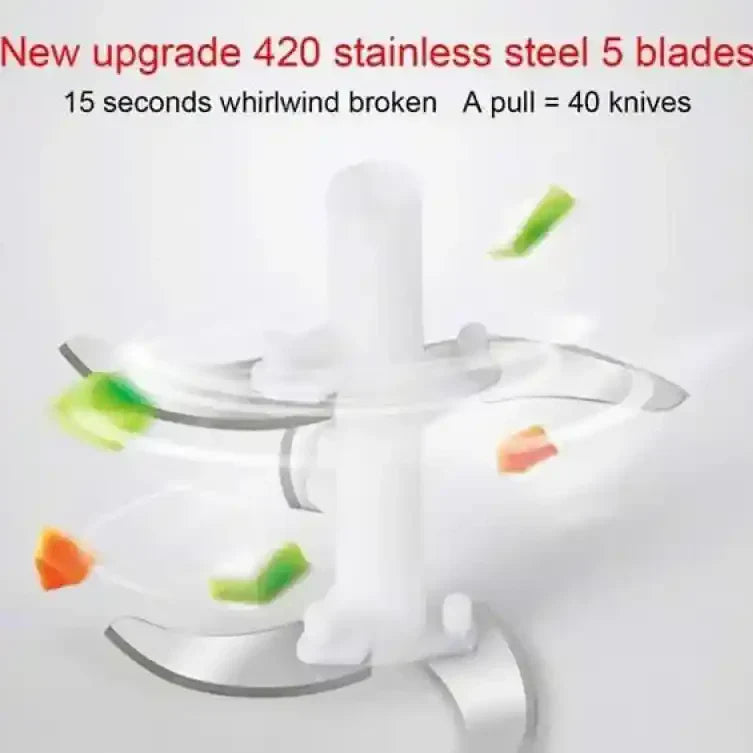 Manual Vegetable Chopper | Fast & Easy Cutting