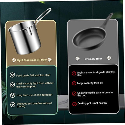 Stainless Steel Deep Fryer Pot with Basket