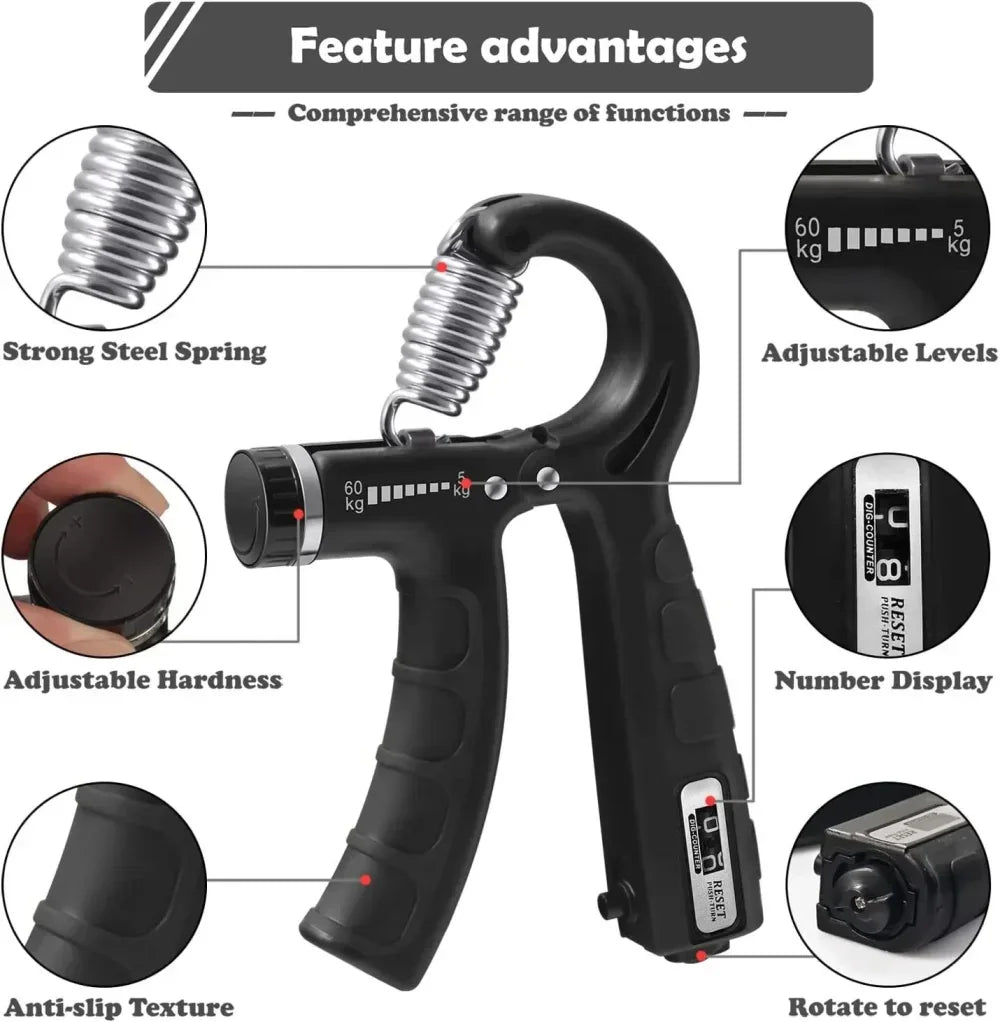 Hand Gripper